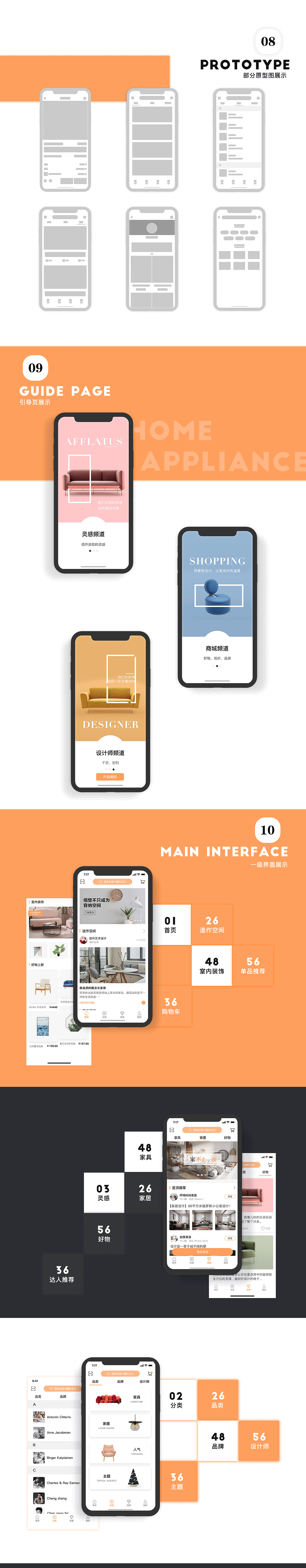“匠心”家居类app界面（图ZMTUwNzgyNjcy） - APP界面 - 站酷设计师_给我冰阔落原创素材 - 站酷ZCOOL