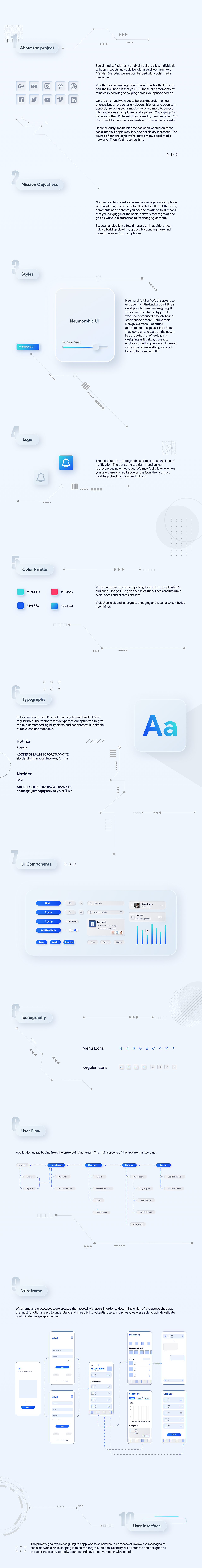 || App Design || Notifier - Neumorphism UI（圖ZMTk1NTkyMTMy） - 交互/UE - 站酷設(shè)計師視覺派Pie原創(chuàng)素材 - 站酷ZCOOL