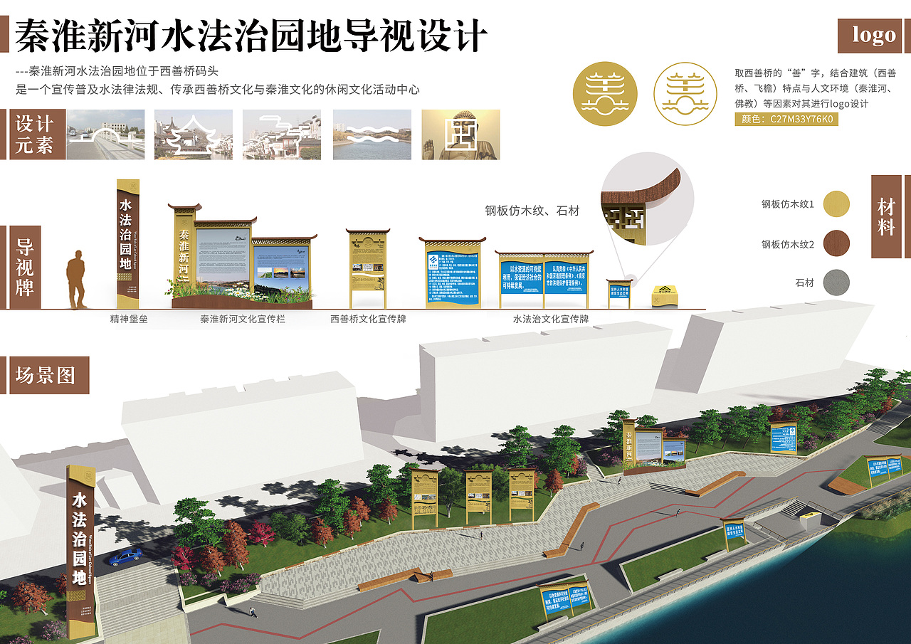 元素提取:人文环境、历史底蕴、建筑特点
包括水法治园地logo设计、导视牌(精神堡垒、宣传栏、警示牌)设计<br>侧重导视牌设计