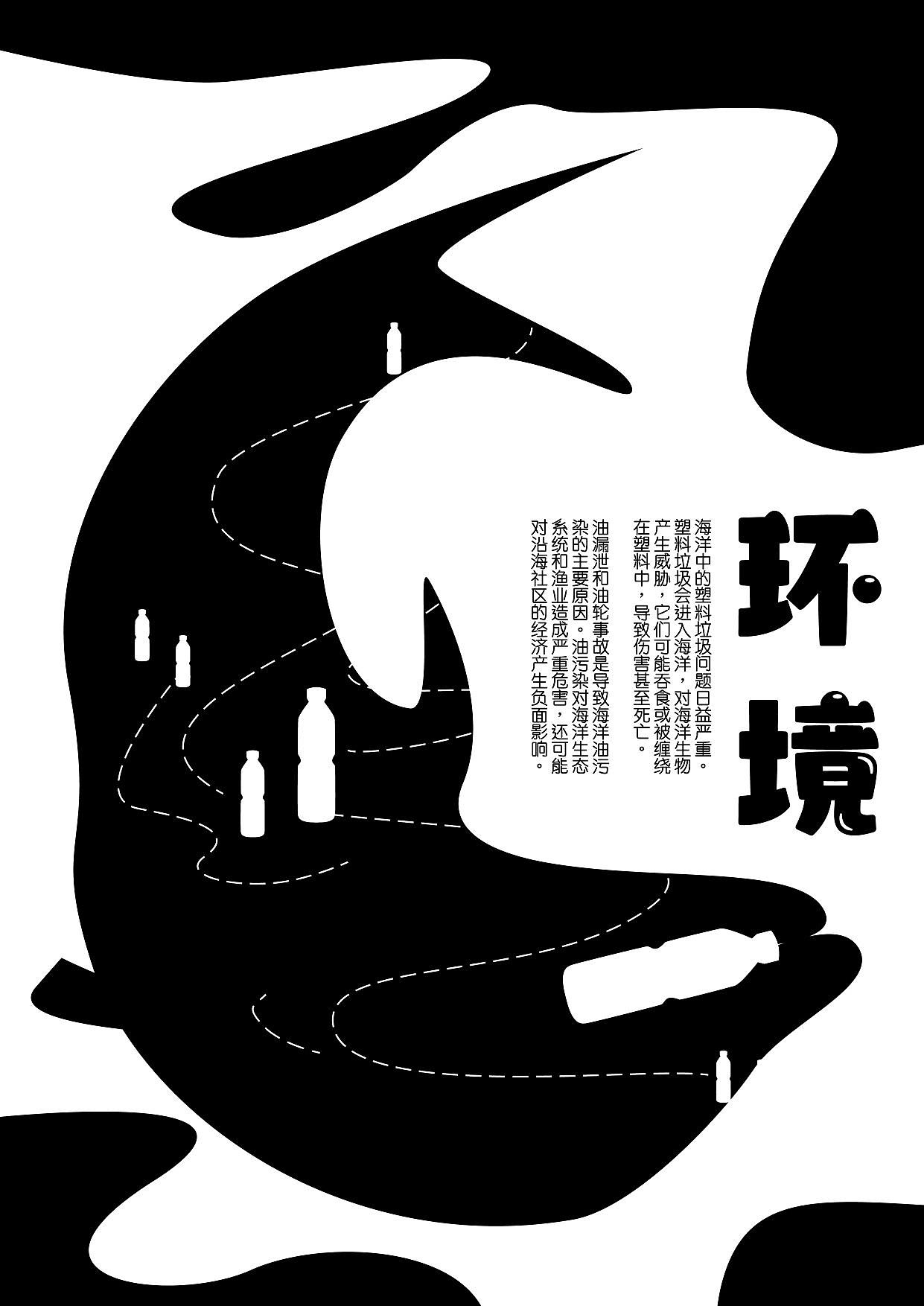 海报练习5‖环境保护