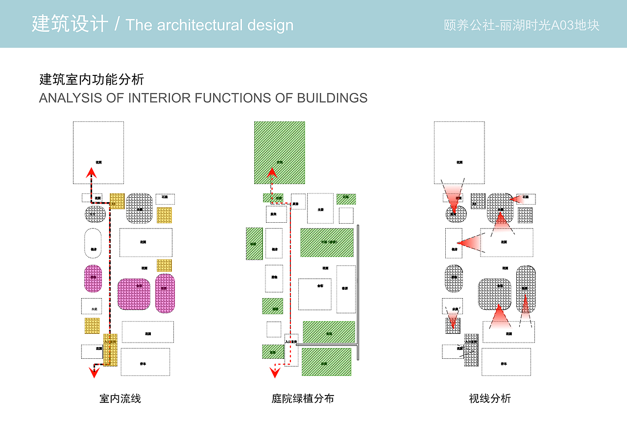 颐养公社· 丽湖时光A03地块-修建性详细规划设计方案（图ZMjIyMTE1MDI0） - 建筑设计 - 站酷设计师FZYS原创素材 - 站酷ZCOOL