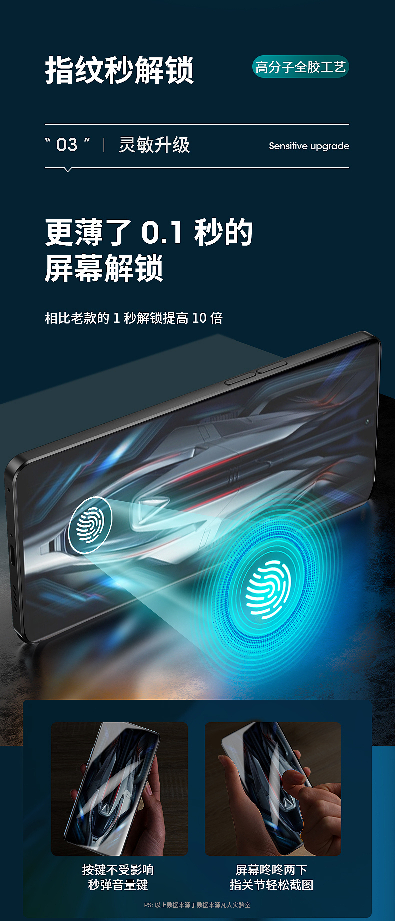 红米K50水凝膜