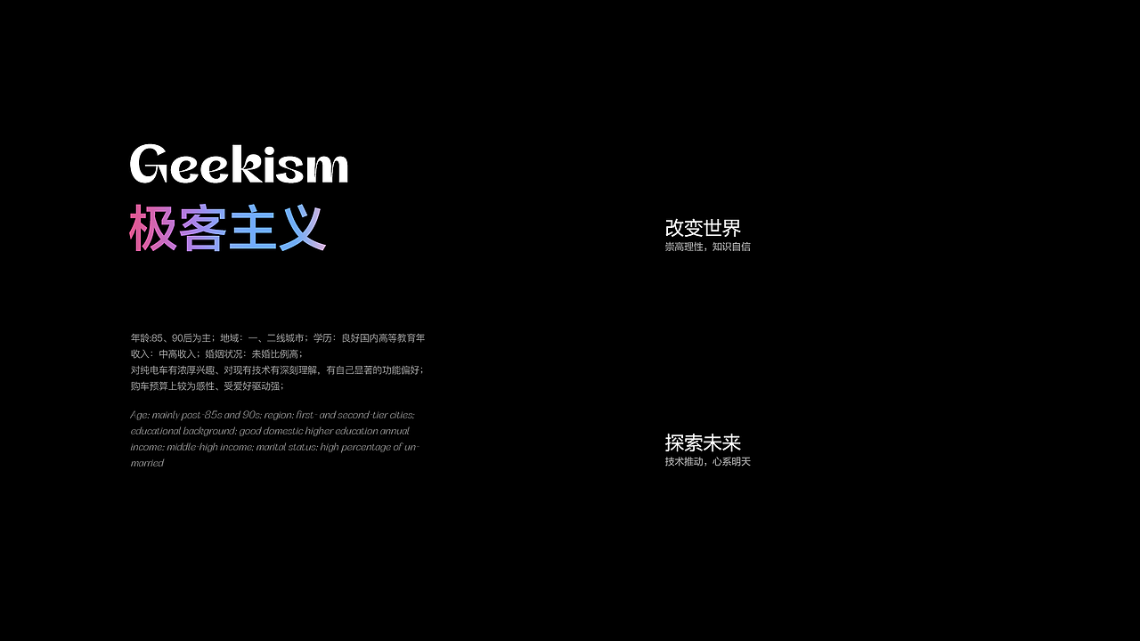 2021 HMI Portfolio（图ZMjg1OTI3MjU2） - 软件界面 - 站酷设计师PshanK原创素材 - 站酷ZCOOL