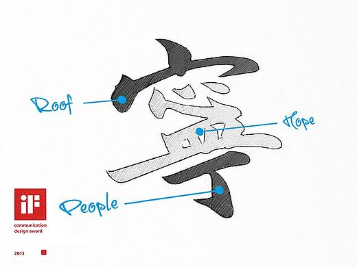 寧夏中房品牌設計（個人主頁-ZMzY1OTQwNTI=） - 品牌 - 站酷設計師BambooHuan原創(chuàng)素材 - 站酷ZCOOL