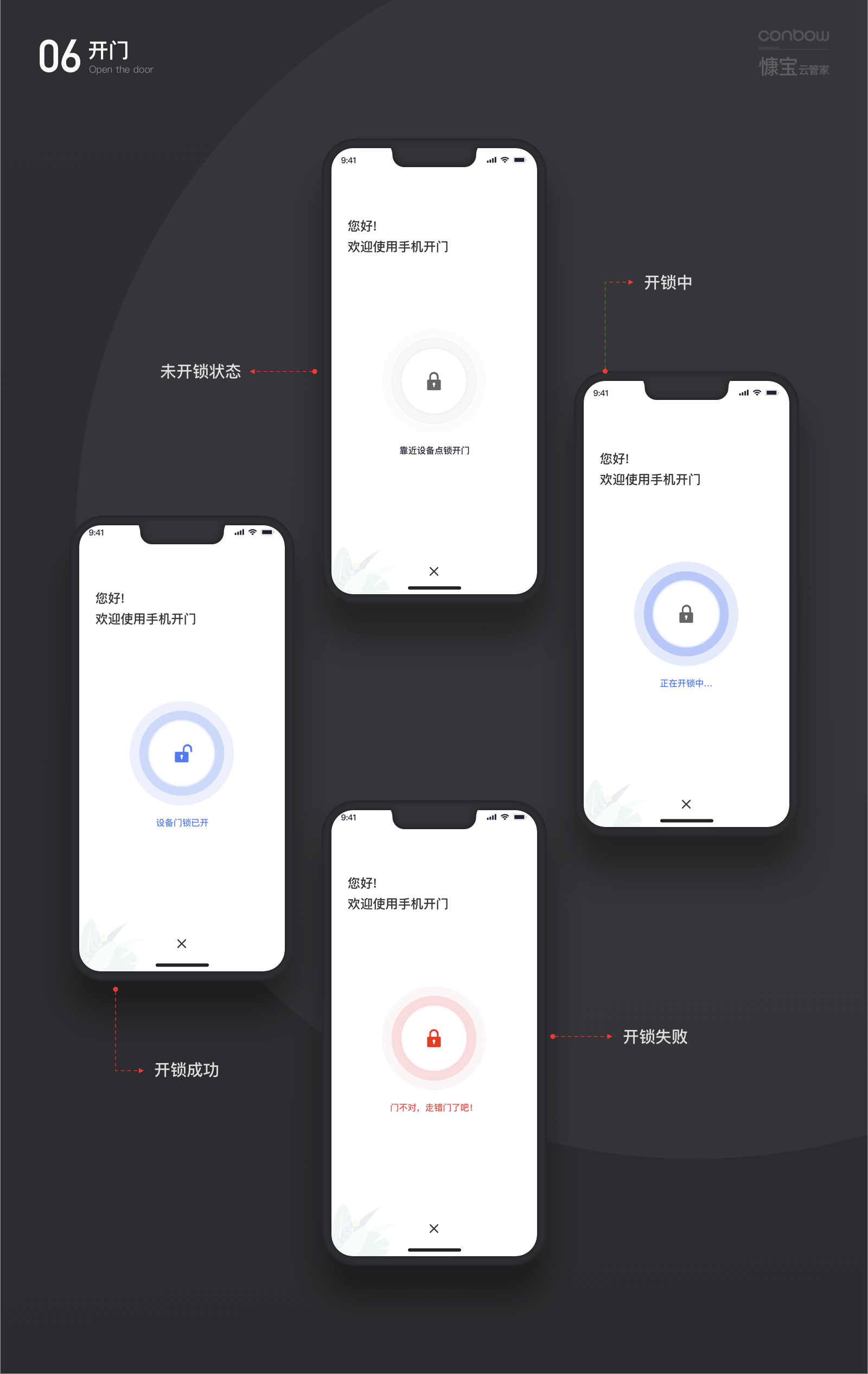 2019—2020项目整理