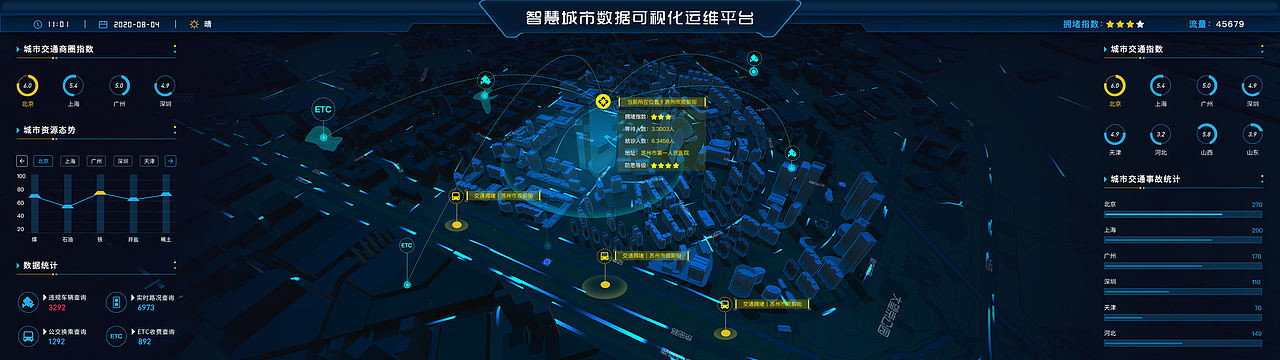 数据可视化大屏优秀作品合辑（图ZMjI3NTQ5MDky） - 软件界面 - 站酷设计师AYONG_BDR原创素材 - 站酷ZCOOL