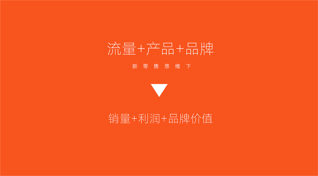 PAPA鸡品牌视觉与空间环境设计