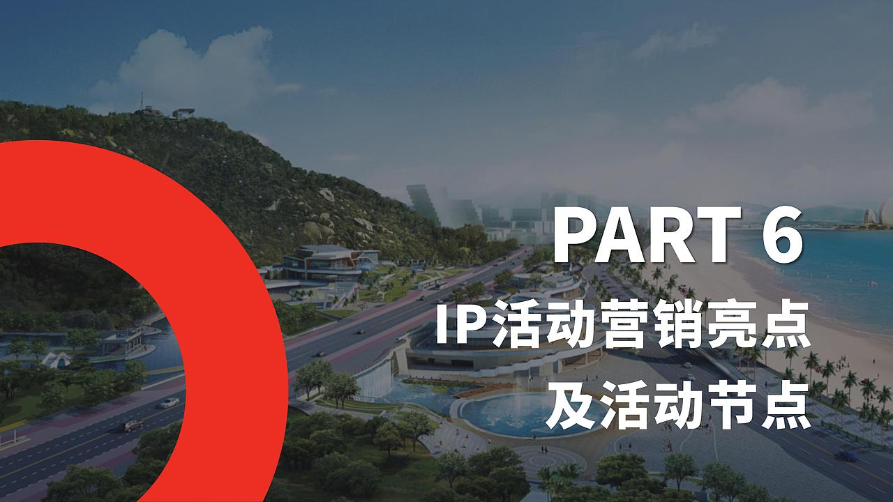 2021年商业运营管理 上半年度营销推广策略（图ZMjUyMzkxOTgw） - 文案/策划 - 站酷设计师三川品牌原创素材 - 站酷ZCOOL