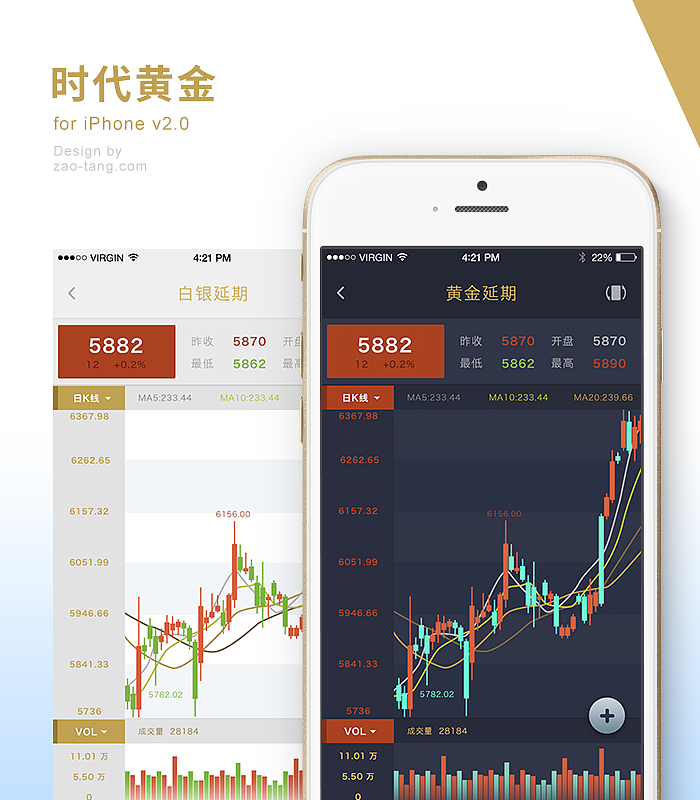 黄金交易所项目视觉方案（图ZMjYzNTQ2MjA=） - APP界面 - 站酷设计师藻堂原创素材 - 站酷ZCOOL