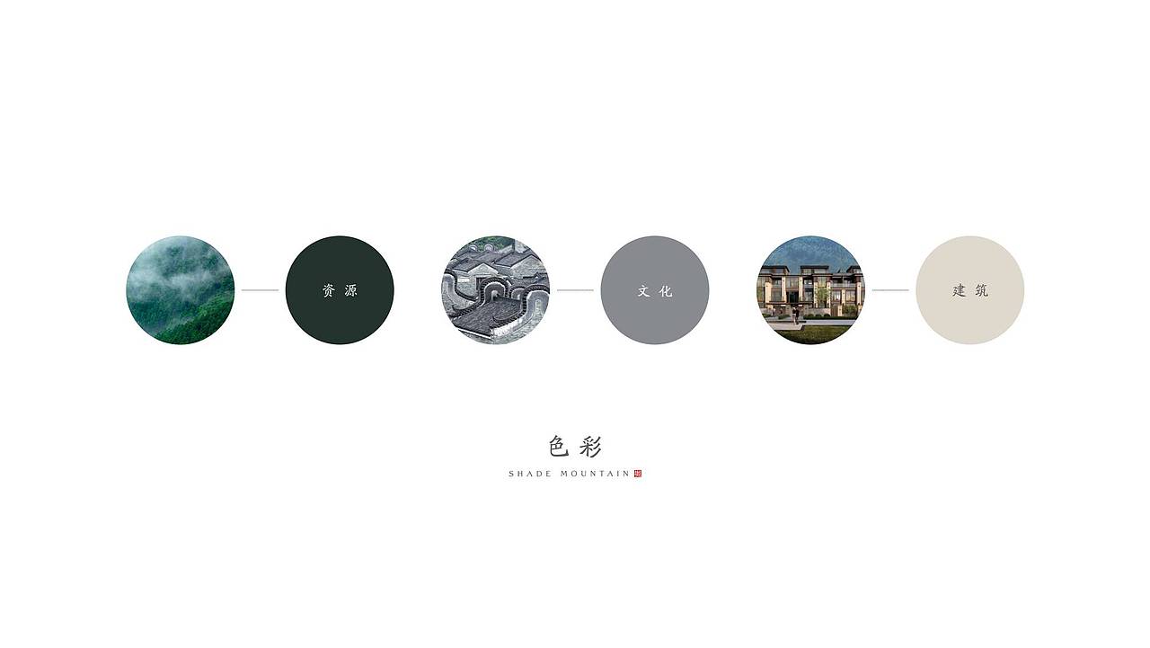 地产提岸（图ZMTE3OTY3NDc2） - 品牌 - 站酷设计师GTFO原创素材 - 站酷ZCOOL