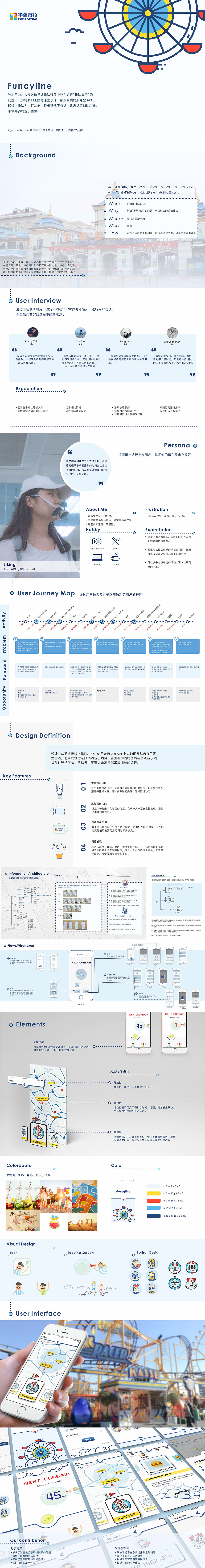 方特梦幻王国app