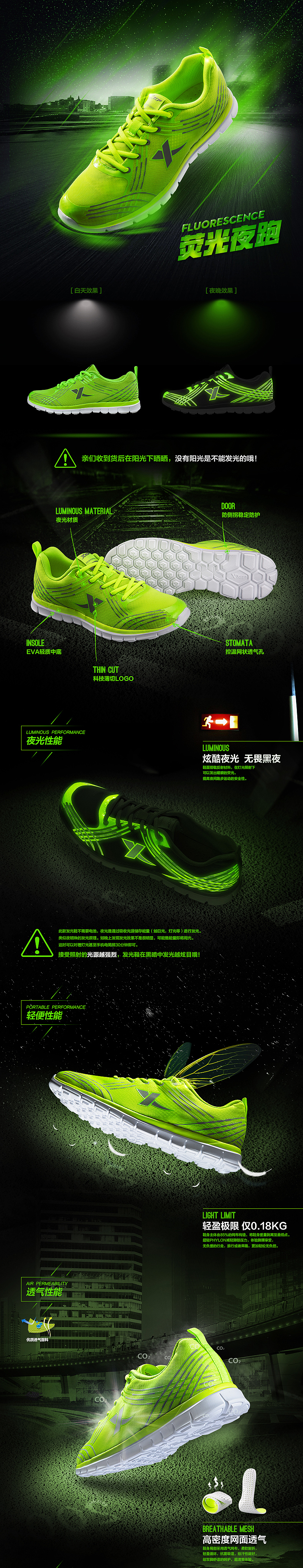 跑鞋运动品类详情页优化 总销量均破万（图ZMjkwMzUyODg=） - 电商 - 站酷设计师林邦视觉原创素材 - 站酷ZCOOL