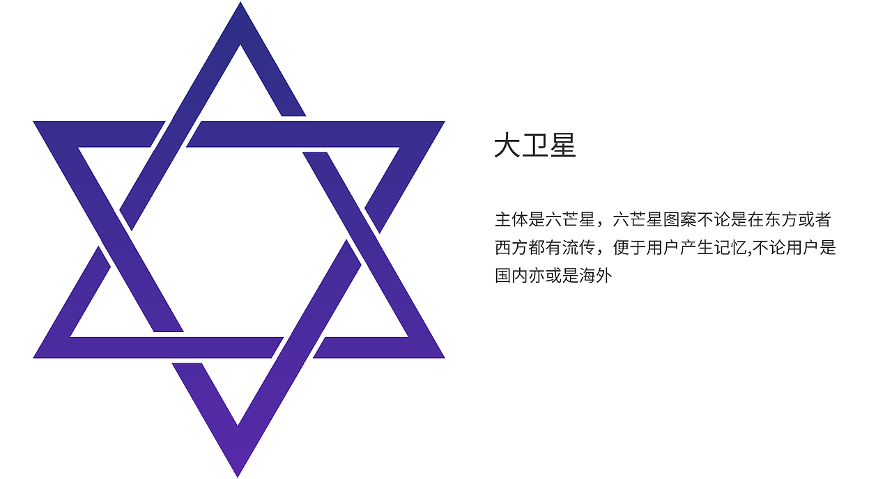 培恩洛兹三角形（图ZMTIwMTYwMDY4） - 其他三维 - 站酷设计师朝已罢原创素材 - 站酷ZCOOL