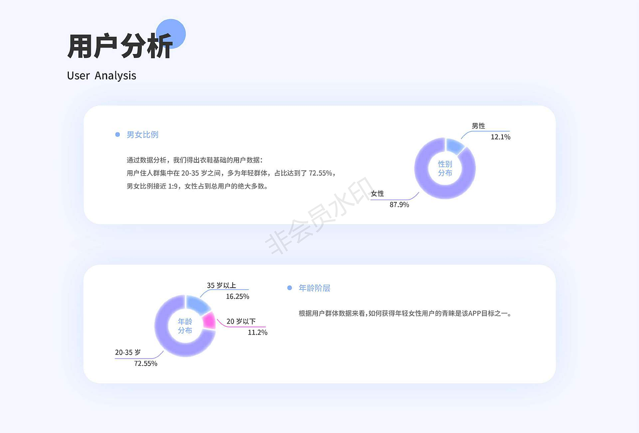 作品集（图ZMjg4NDIyNDYw） - APP界面 - 站酷设计师JCheng丶com原创素材 - 站酷ZCOOL