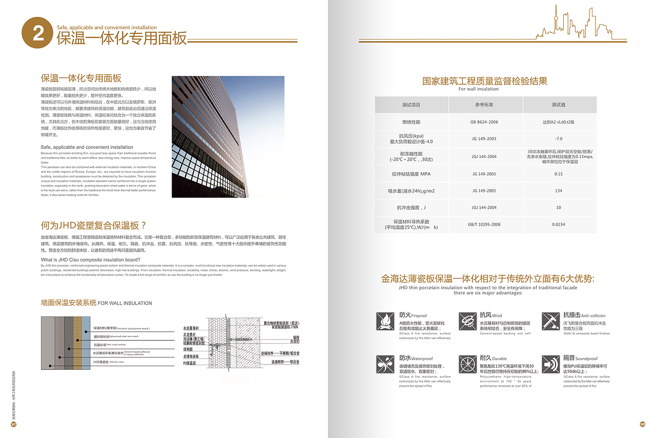 金海达工装手册