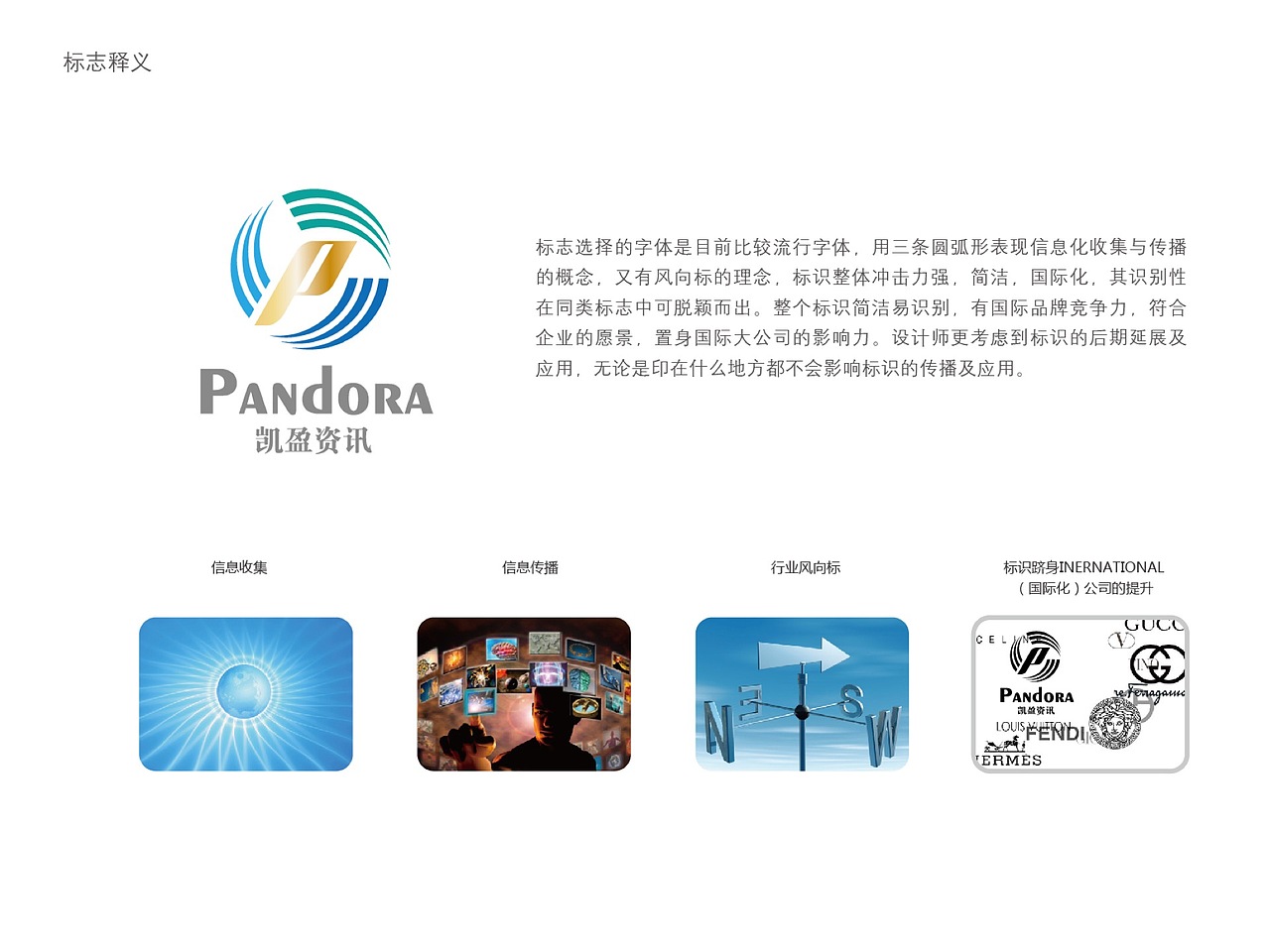 VI设计（图ZMTA5NzgyNDA0） - 品牌 - 站酷设计师米莉她姐原创素材 - 站酷ZCOOL