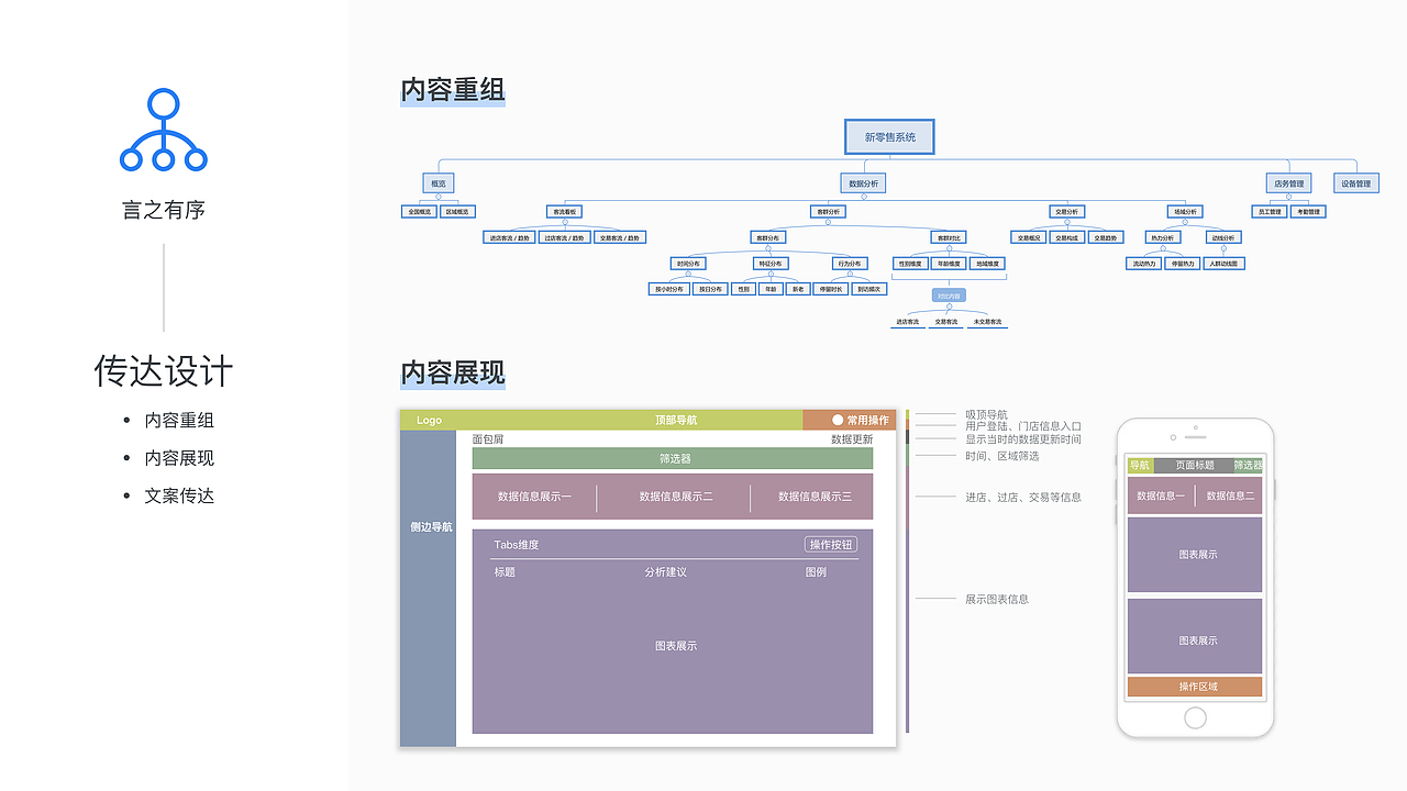 李元超2019作品集（图ZMTQ4NTcxMTQw） - 交互/UE - 站酷设计师李元超原创素材 - 站酷ZCOOL