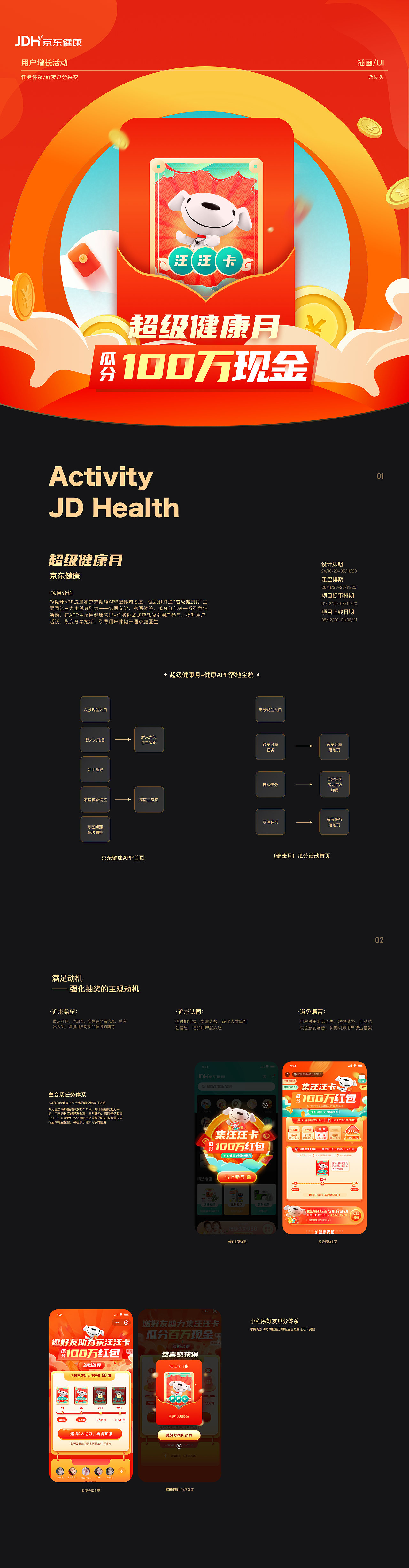 京东健康-超级健康月项目复盘（图ZMjQ3MzQ1MzYw） - APP界面 - 站酷设计师一头头头原创素材 - 站酷ZCOOL