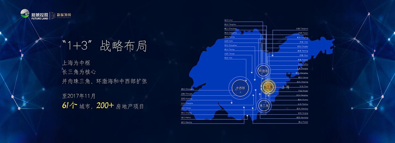 新城在济南 幸福一座城-地产发布PPT