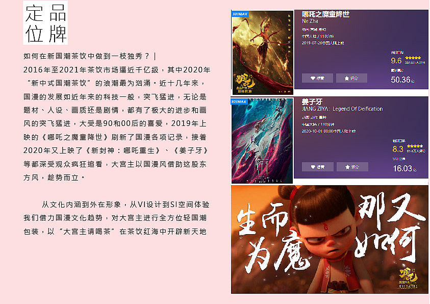 品牌提案（图ZMjgwNzQzMTE2） - 品牌 - 站酷设计师Z63911442原创素材 - 站酷ZCOOL