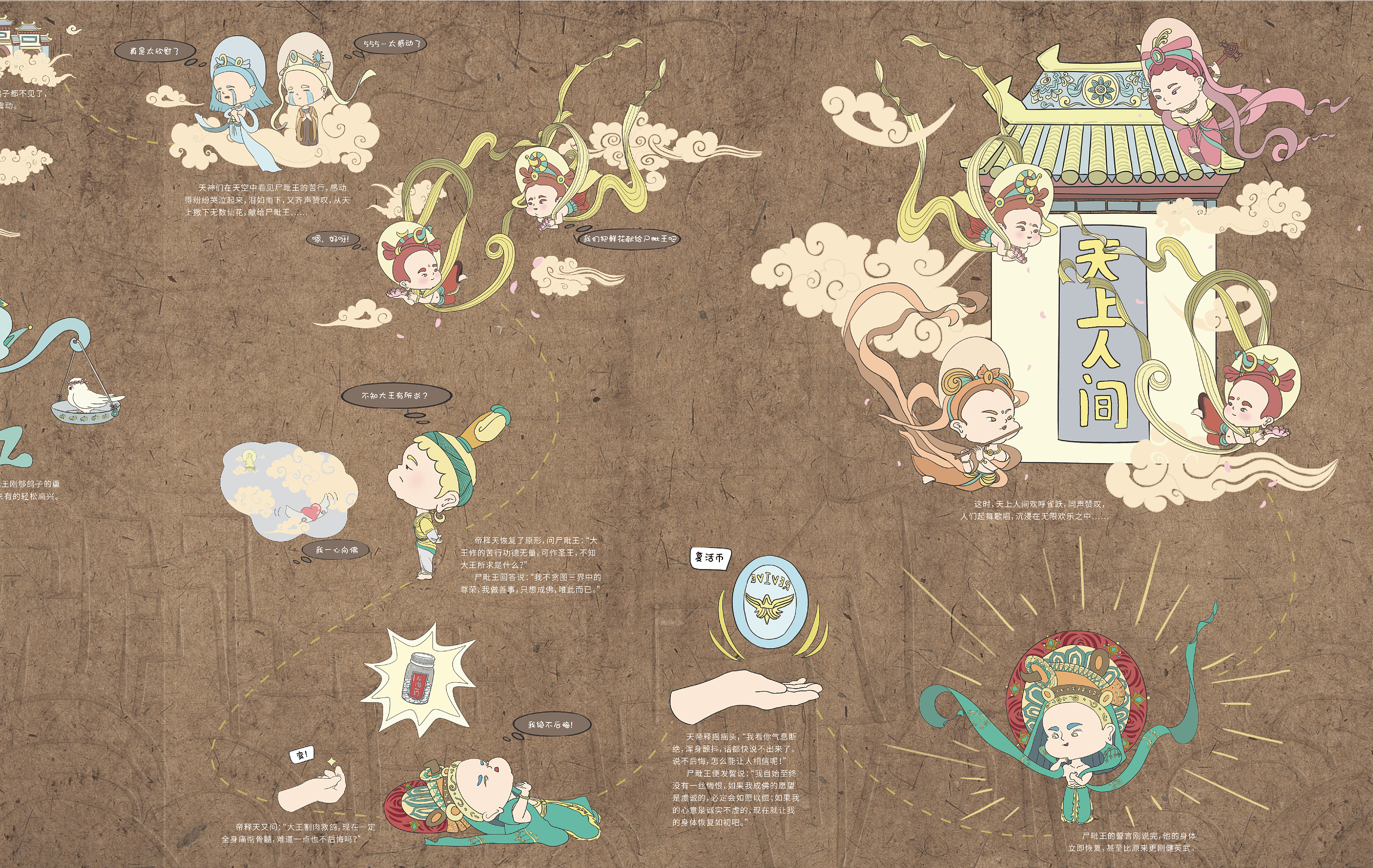 敦煌壁画本生故事之尸毗王割肉救鸽-卷轴