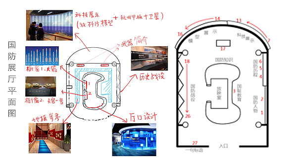3ds max\AE\Premiere（图ZMTQ1MDkzNTI=） - 短片 - 站酷设计师硬笔淡彩原创素材 - 站酷ZCOOL