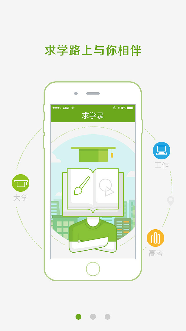 引導(dǎo)頁（圖ZOTg1OTkwOTI=） - APP界面 - 站酷設(shè)計師小米酒笑咪咪原創(chuàng)素材 - 站酷ZCOOL