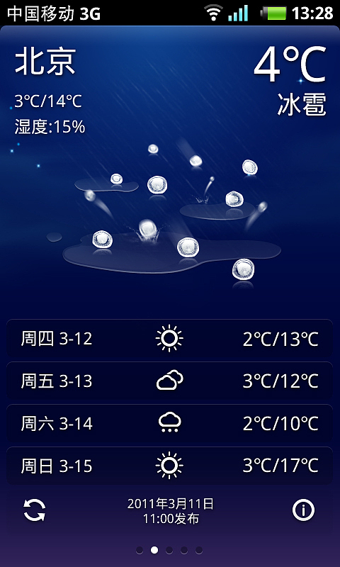 天气系列主题（图ZMzM5OTEyNDQ=） - APP界面 - 站酷设计师YuJunJ原创素材 - 站酷ZCOOL