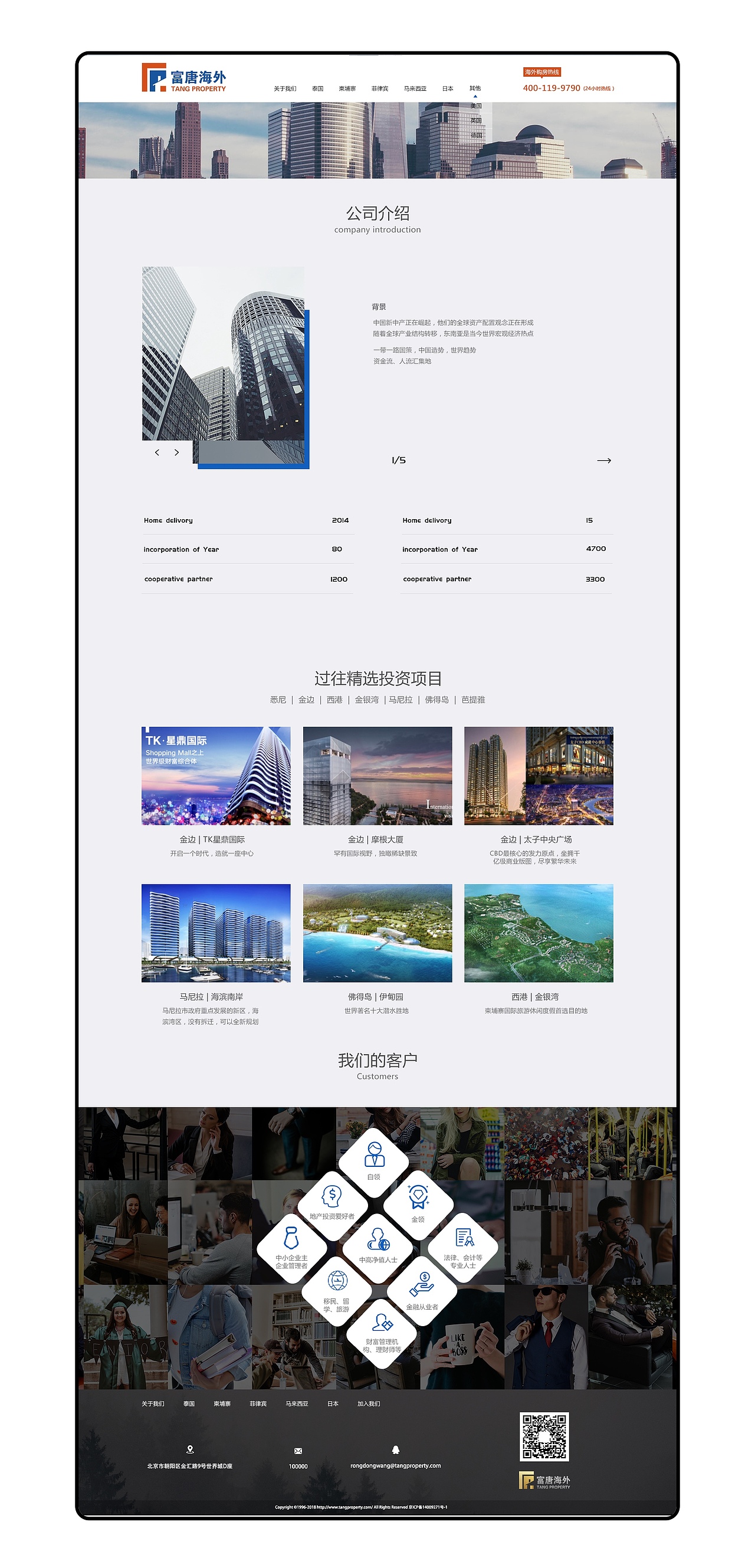 官网（图ZMjI5MzIxNzYw） - 企业官网 - 站酷设计师SYForever原创素材 - 站酷ZCOOL