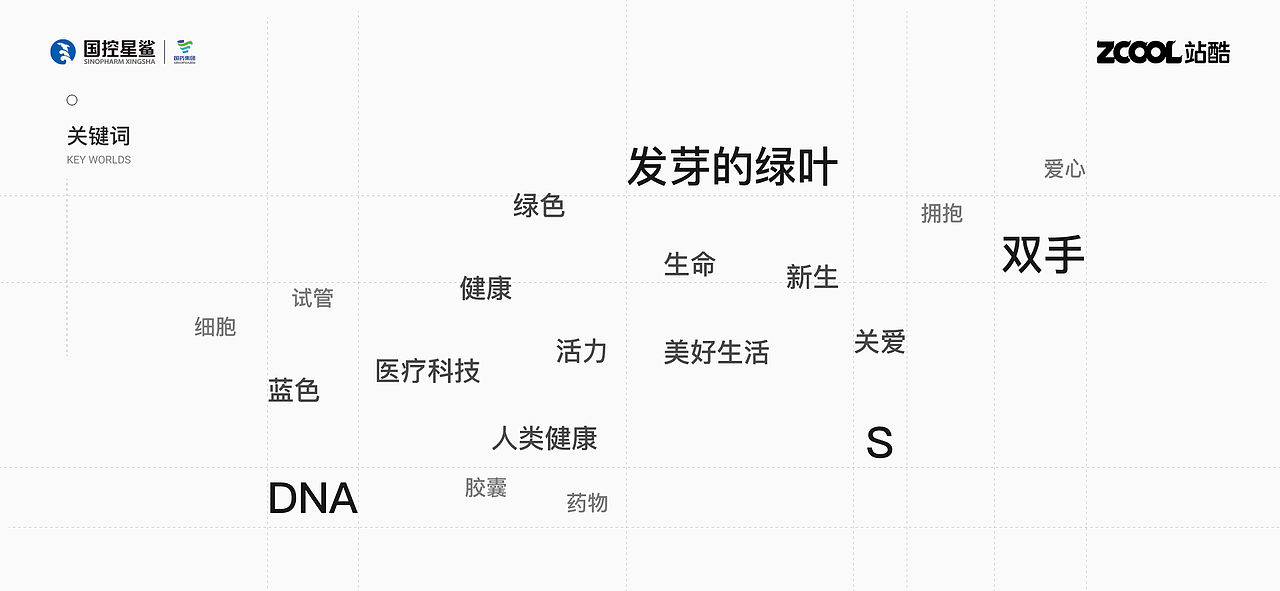 关爱生命,呵护健康 国控星鲨LOGO70周年徽标设计大赛(图ZMjkzMzg2NTE2) - Logo - 站酷设计师希冀Nero原创素材 - 站酷ZCOOL