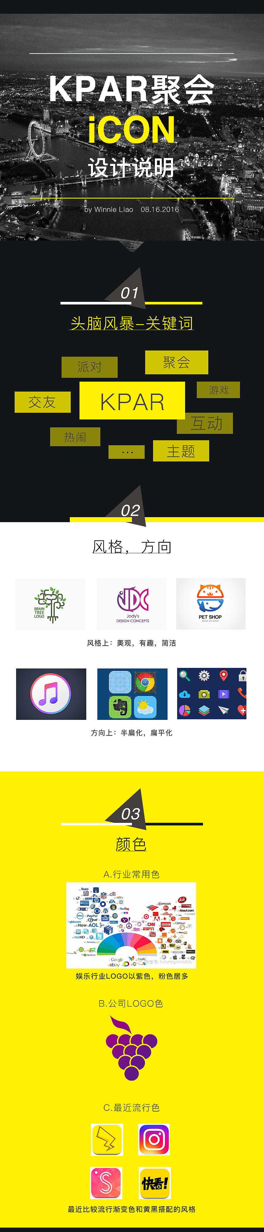 KPAR新公众号ICON设计说明