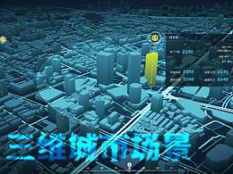 触摸屏案例