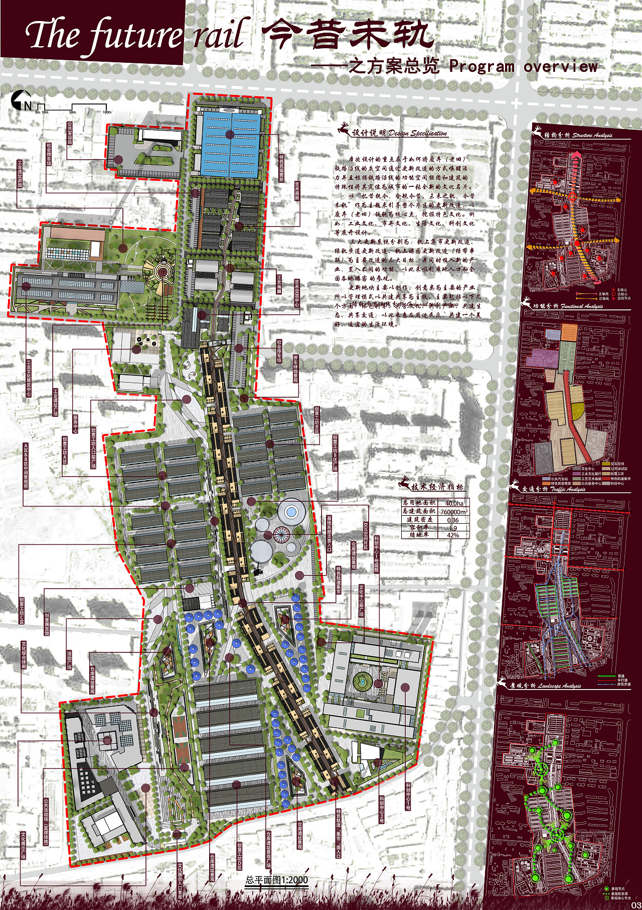 铁路沿线更新改造