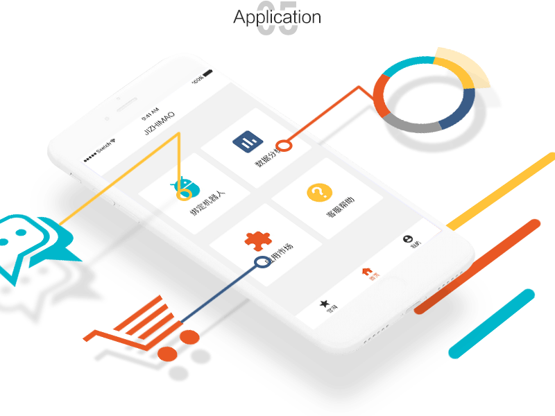 后台管理系统&数据可视化