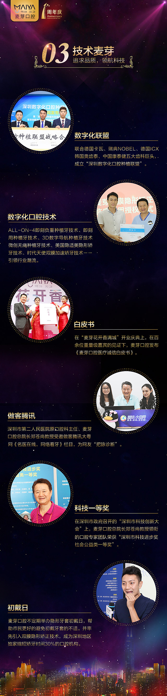 深圳麦芽口腔周年庆医院历程H5（图ZNjU2NTg2MjQ=） - 门户网站 - 站酷设计师Arlene_W原创素材 - 站酷ZCOOL