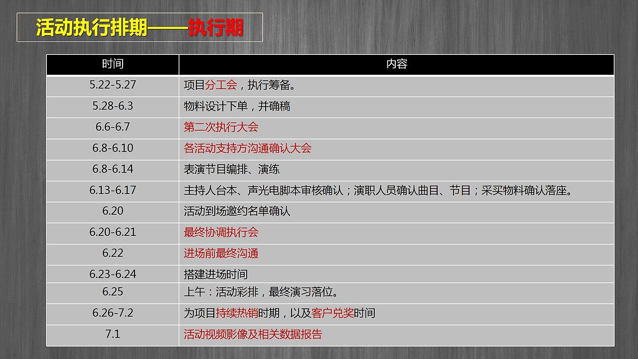 2019房地产萤火虫主题音乐节活动暖场活动策.（图ZMjg4NTkzNzg4） - 文案/策划 - 站酷设计师青青河边草322原创素材 - 站酷ZCOOL