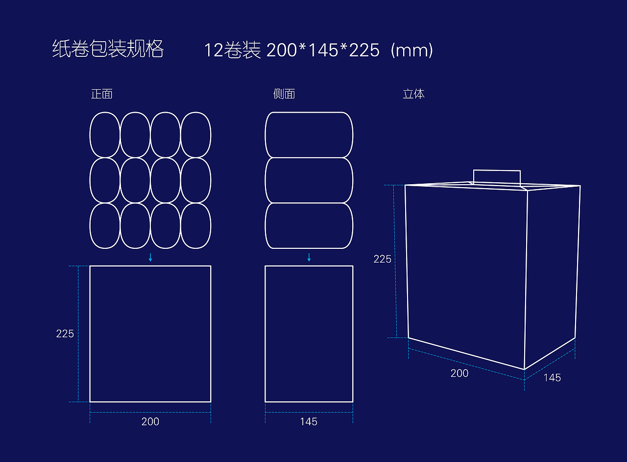 品秀精品4层卷纸系列包装形象设计（图ZNDU2MjYyMDg=） - 包装 - 站酷设计师蓝色盛火原创素材 - 站酷ZCOOL