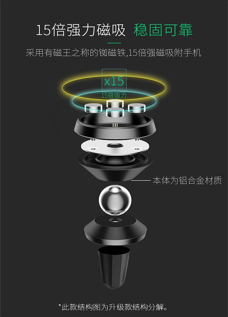 详情页 磁性手机支架（图ZMTU2MTk0NDc2） - 其他平面 - 站酷设计师kylin2017原创素材 - 站酷ZCOOL