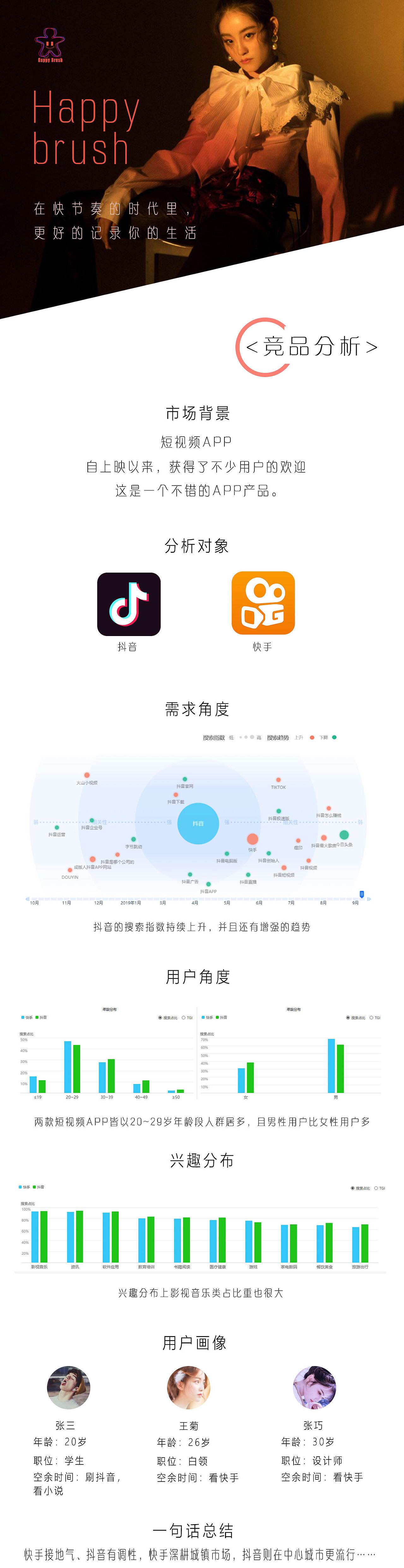 Happy BrushAPP视频（图ZMTgxMDQzNTQ0） - APP界面 - 站酷设计师二十岁的青春原创素材 - 站酷ZCOOL