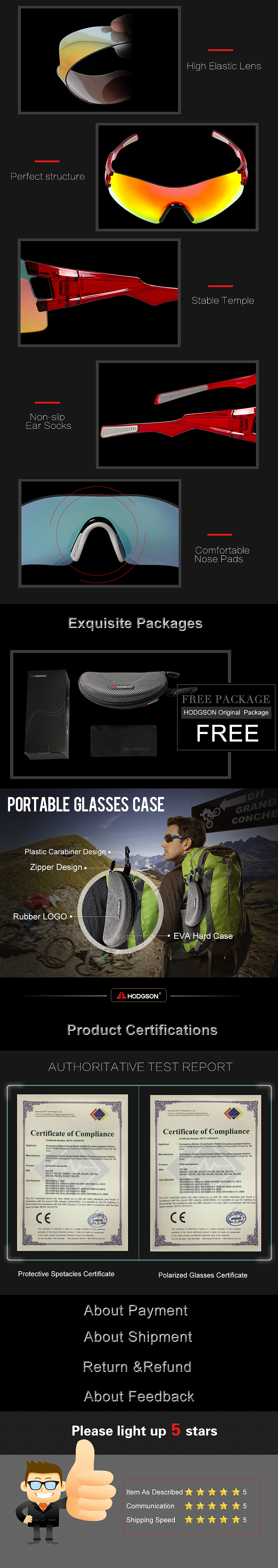 骑行眼镜科技风详情页完整版