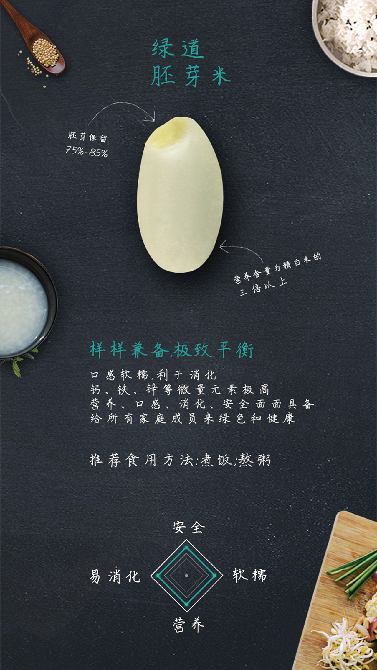 绿道商城官网设计（图ZODA1OTk2ODg=） - 软件界面 - 站酷设计师阿蓝kerwin原创素材 - 站酷ZCOOL