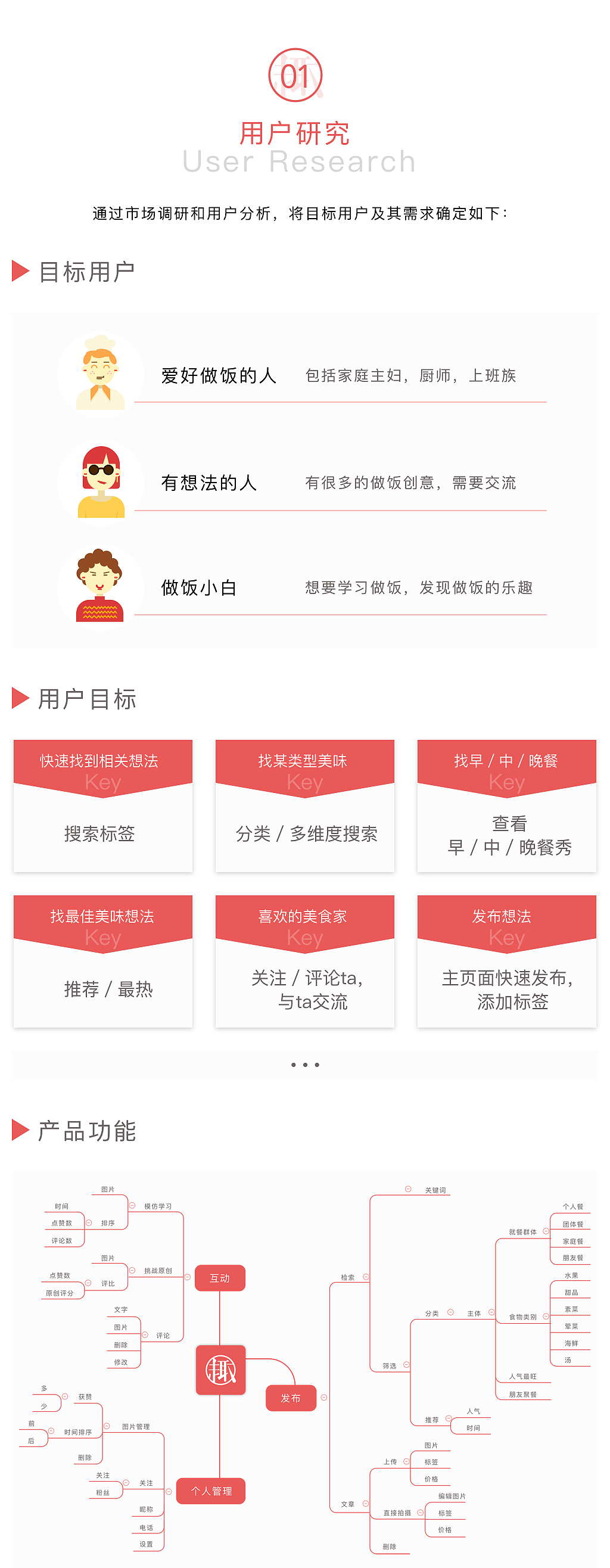 小食趣app展示（图ZOTEwMzY4NTY=） - APP界面 - 站酷设计师1SNOW原创素材 - 站酷ZCOOL