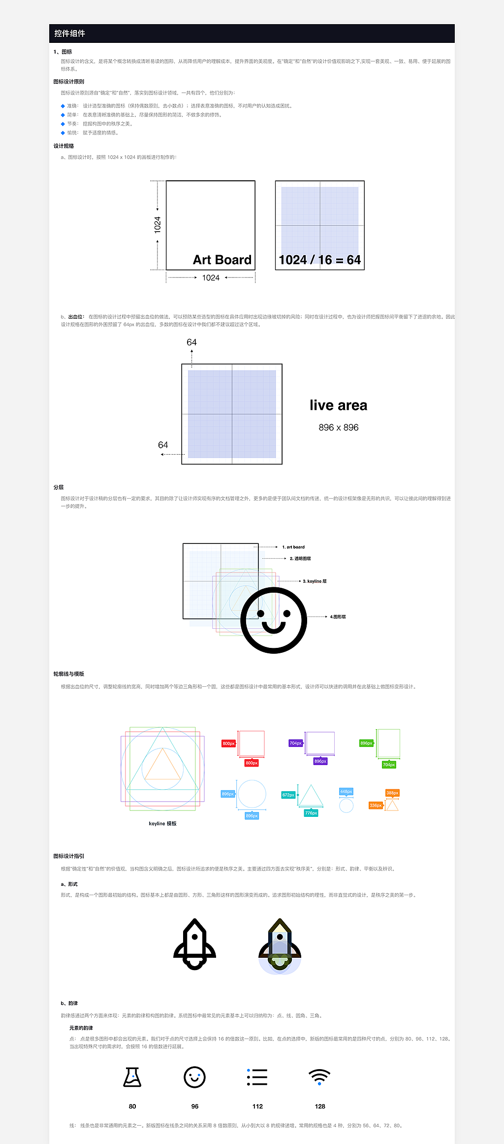 B端后台系统设计思考和总结 V1.0