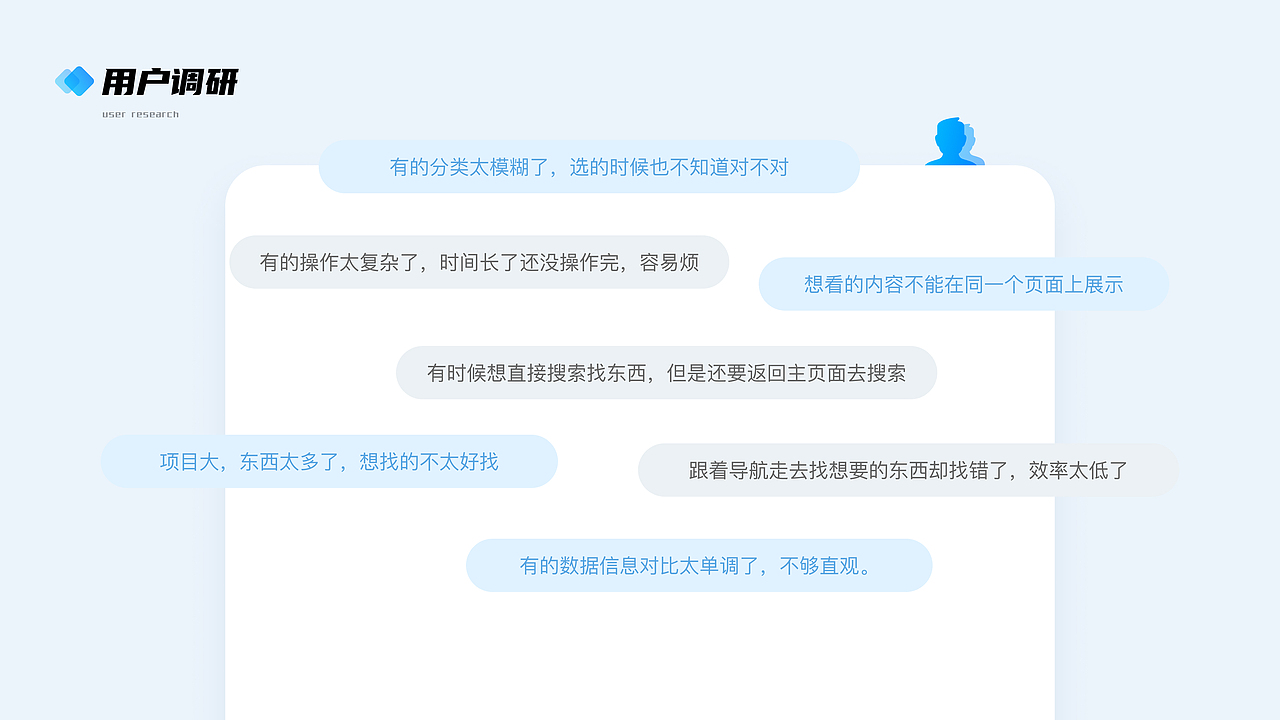 安全云APP改版设计（图ZMjk0NDUzNDEy） - APP界面 - 站酷设计师UGAPOM原创素材 - 站酷ZCOOL