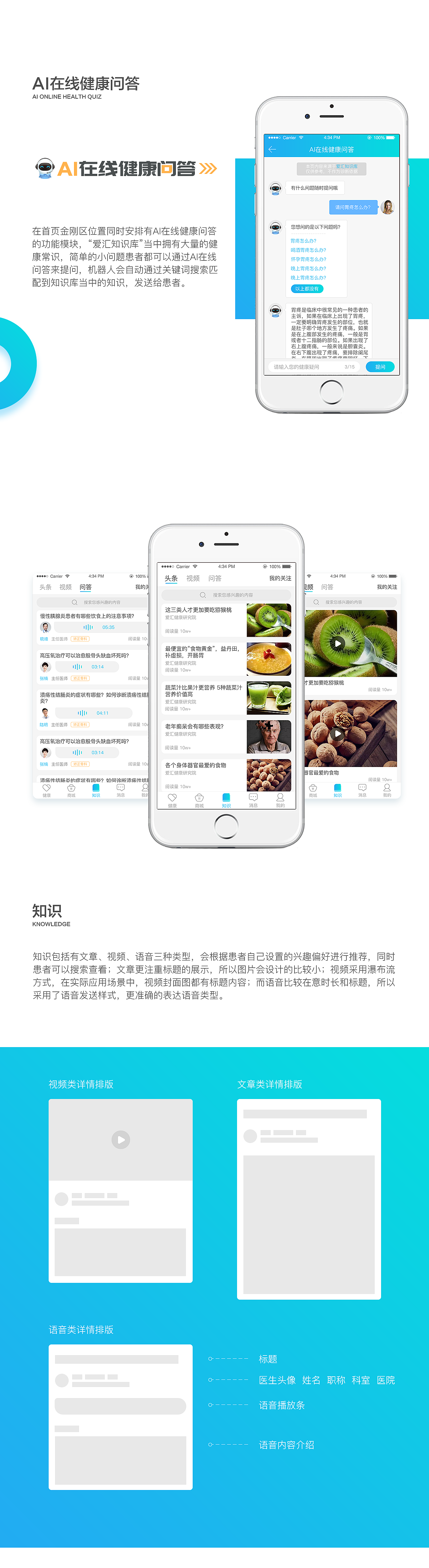 智慧医院,智慧病房【项目总结】