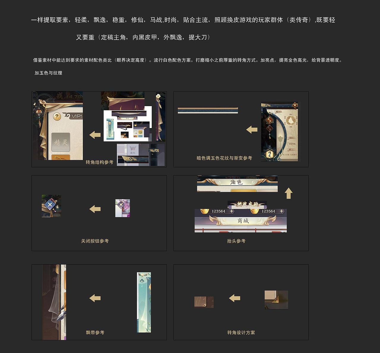 合理的运用素材 并不是抄袭