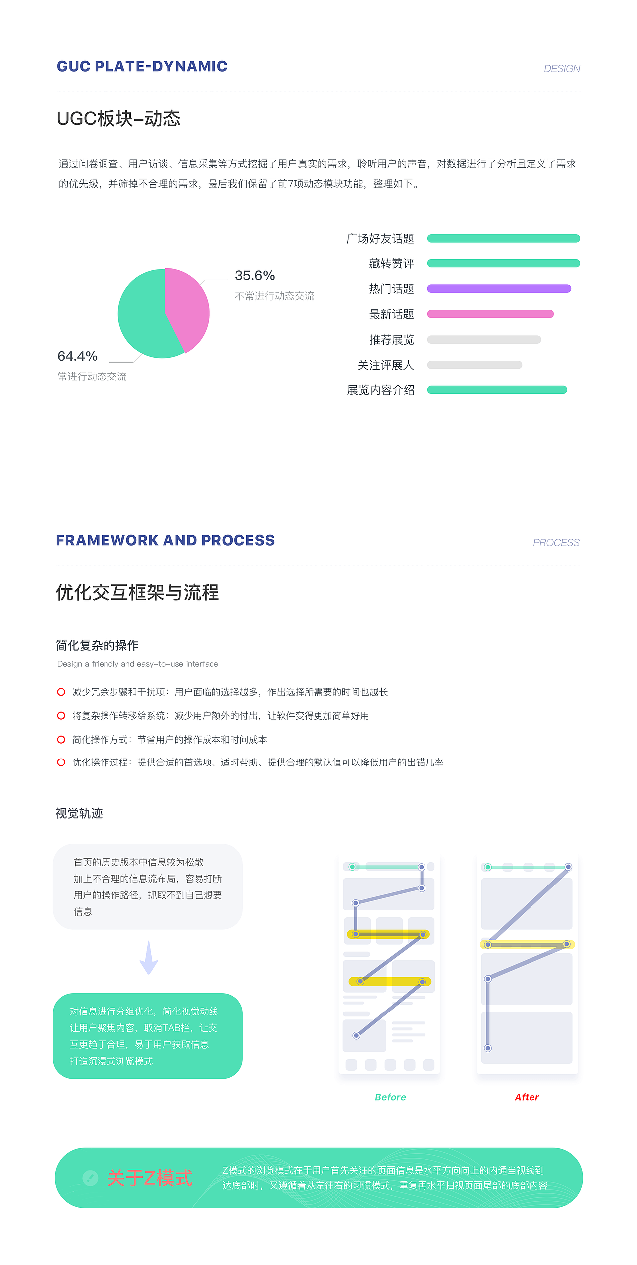 Vart创新体验设计升级(图ZMjAwMzEzMzA4) - APP界面 - 站酷设计师MarcusLeo原创素材 - 站酷ZCOOL