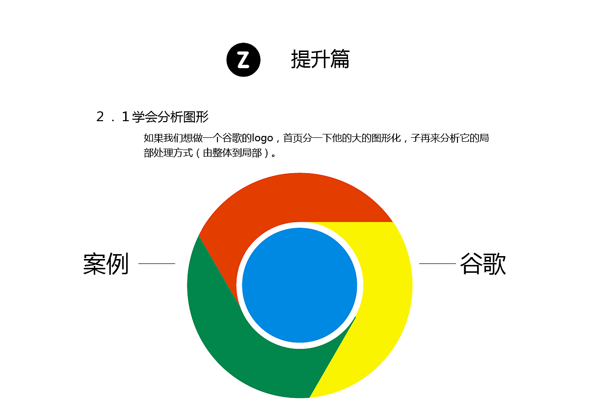 UI设计中什么是布尔运算？（图ZMTI3MDIxODE2） - PPT/Keynote - 站酷设计师Antonu蕊蕊原创素材 - 站酷ZCOOL