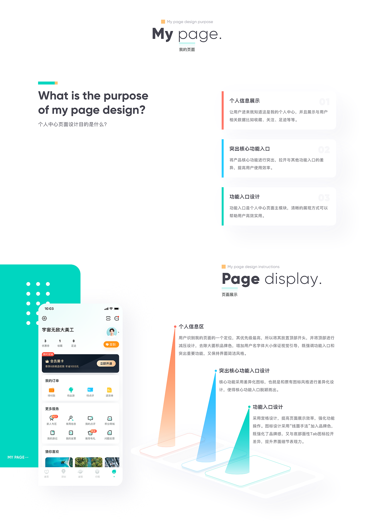懒人周边行-IP形象设计、品牌融入