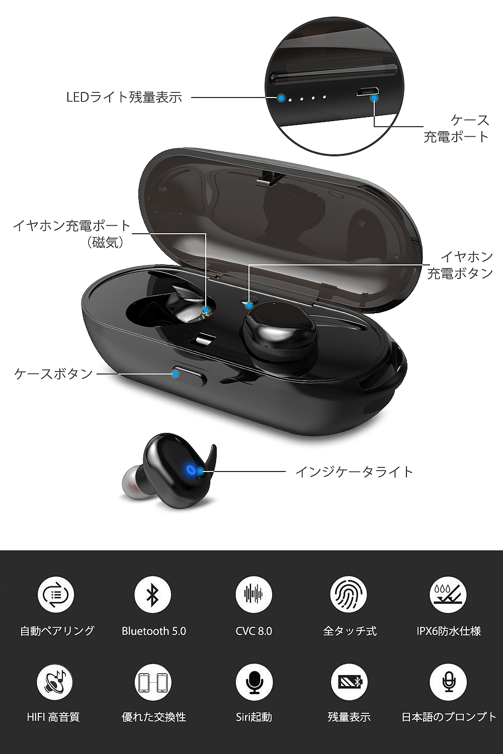 亚马逊 蓝牙耳机 精修 套图